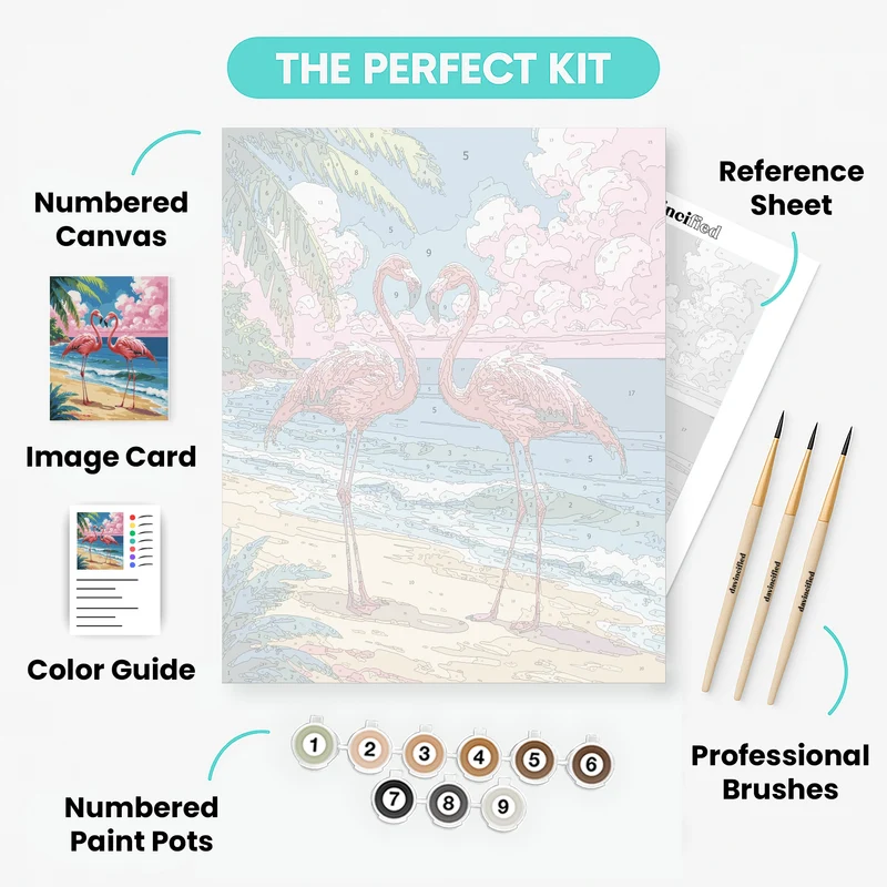 Flamingos on Tropical Beach - Paint by Numbers Kit