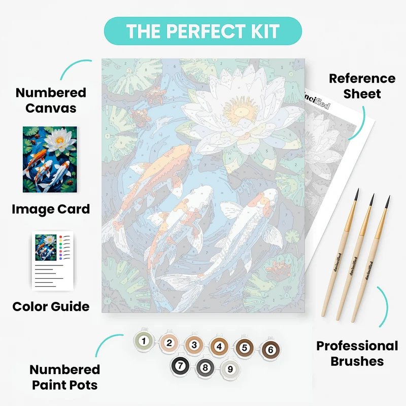 Koi Fish and Lotus Pond - Paint by Numbers Kit