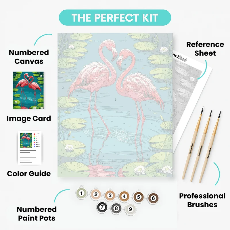 Flamingos in Lily Pond - Paint by Numbers Kit