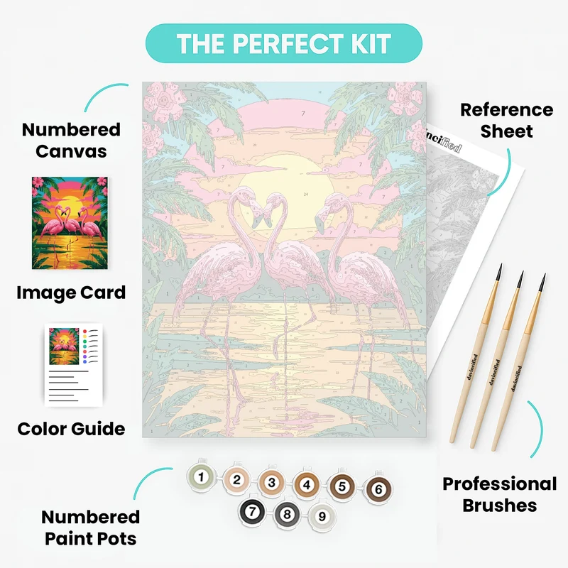Tropical Flamingos at Sunset - Paint by Numbers Kit