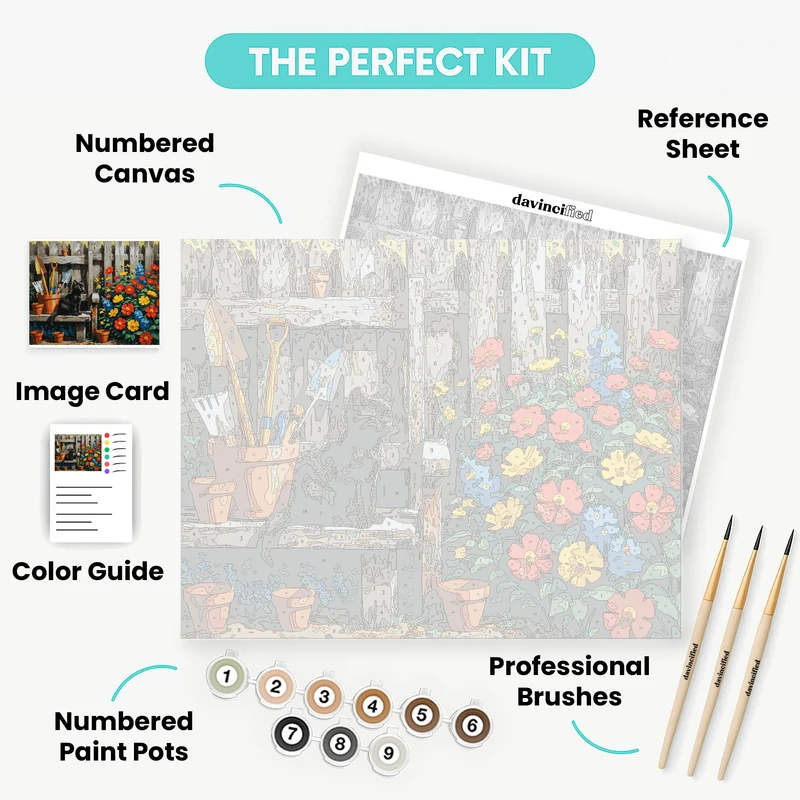 Black Cat in Garden with Flowers - Paint by Numbers Kit