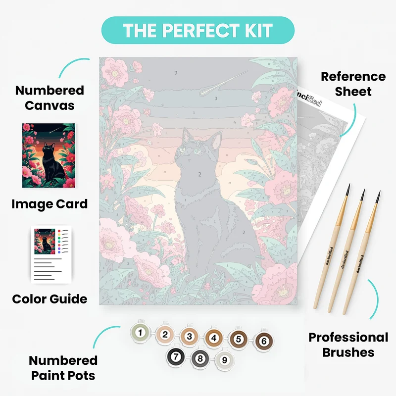 Black Cat Surrounded by Pink Flowers Under Starry Sky - Paint by Numbers Kit