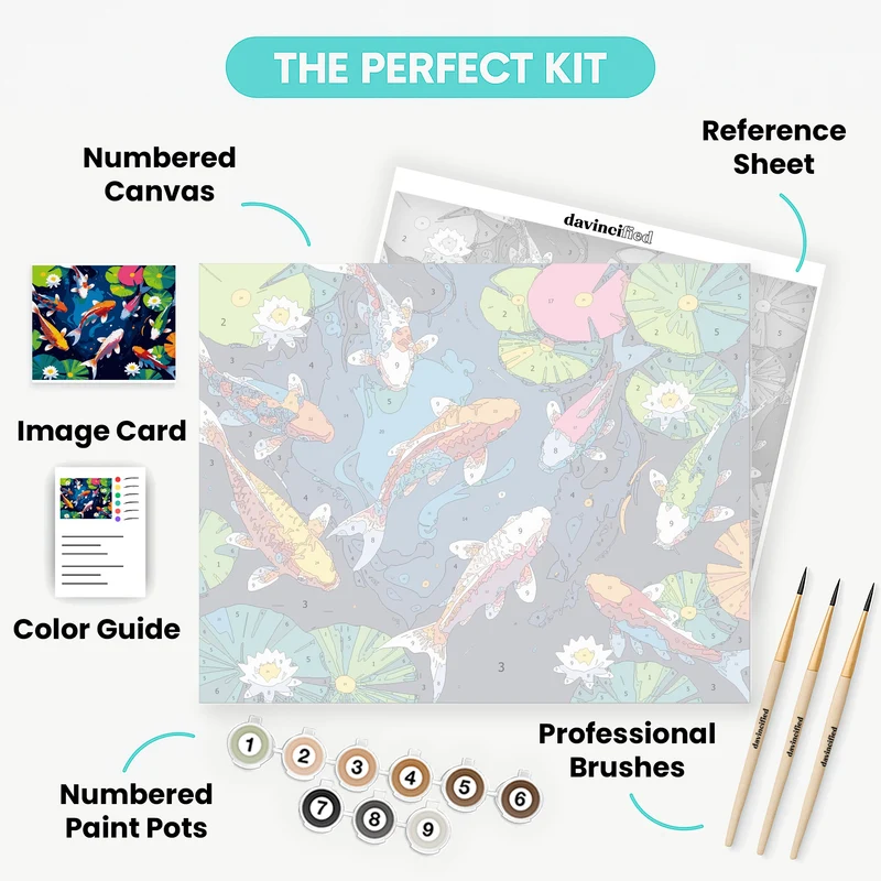 Colorful Koi Fish in Lotus Pond - Paint by Numbers Kit
