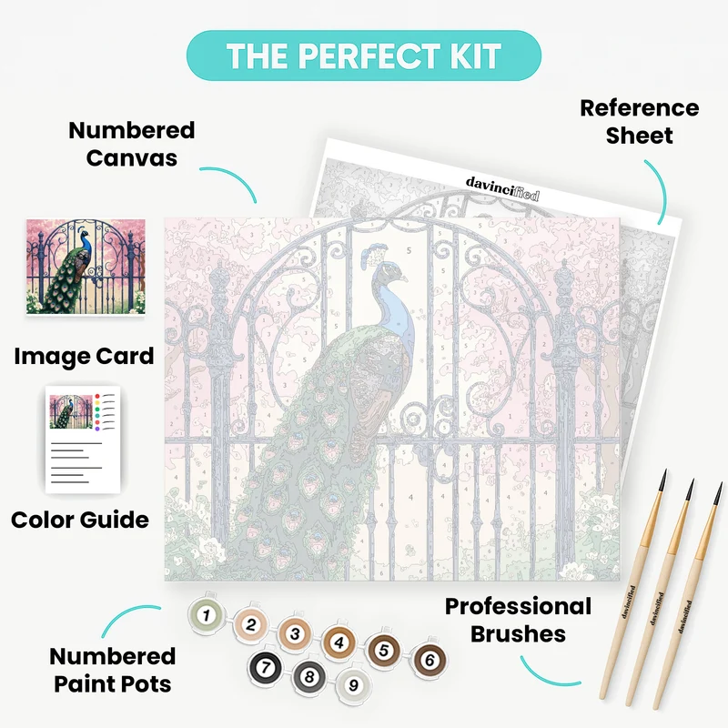 Majestic Peacock on Ornate Garden Gate - Paint by Numbers Kit
