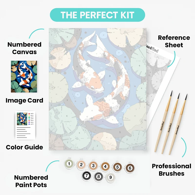 Koi Fish Yin Yang Dance with Lily Pads - Paint by Numbers Kit