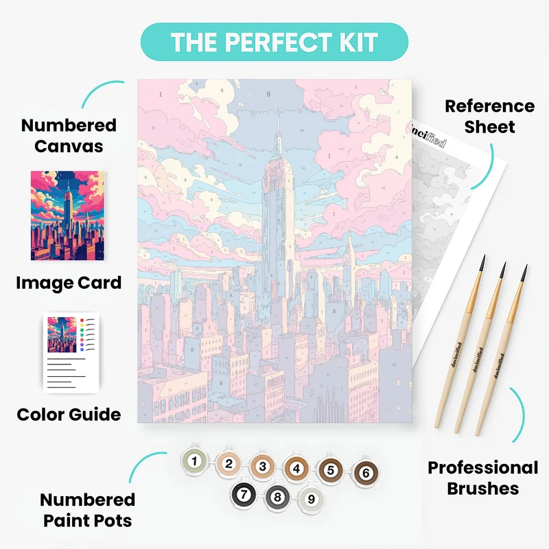 New York City Skyline with Empire State Building - Paint by Numbers Kit