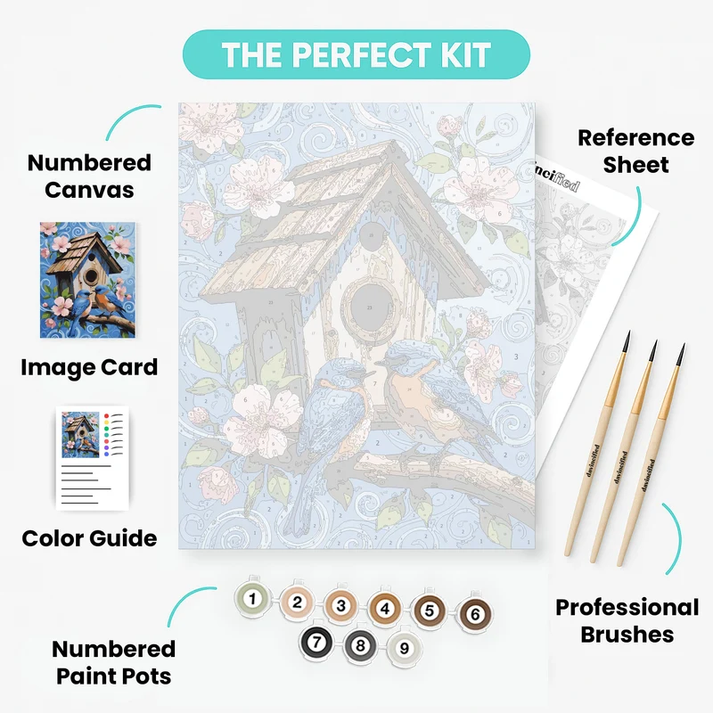 Bluebirds and Birdhouse with Pink Blossoms - Paint by Numbers Kit