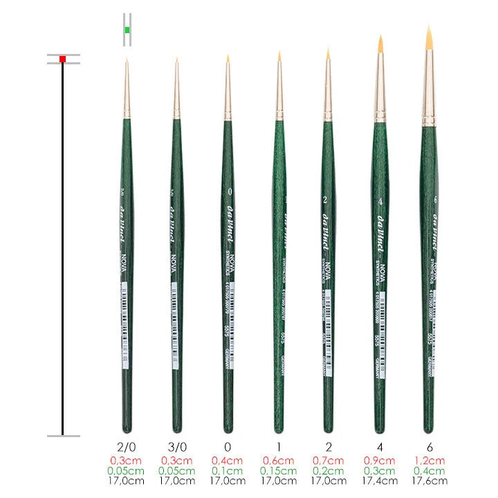 da Vinci Retouching Brush NOVA Synthetics 5575