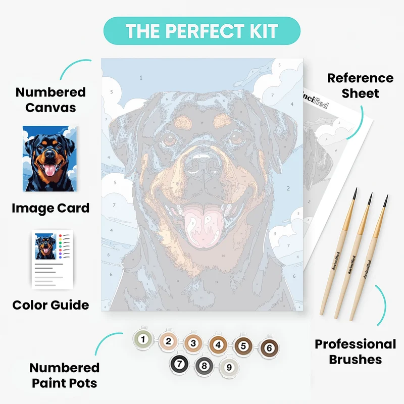 Happy Rottweiler - Paint by Numbers Kit
