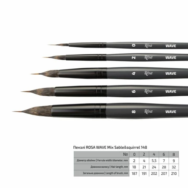 ROSA WAVE 148 Natural Round Liner Brush