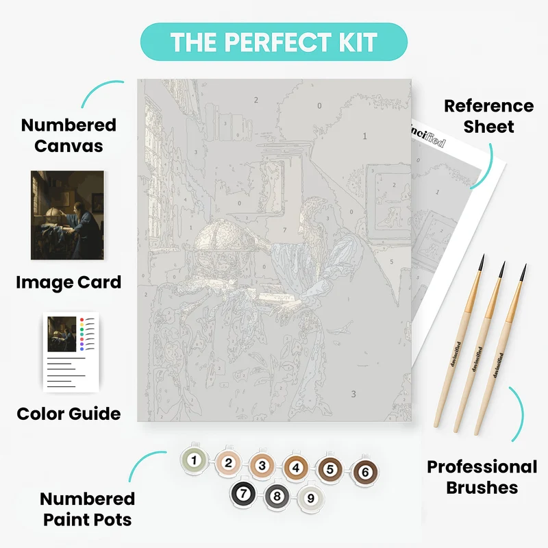 The Astronomer - Paint by Numbers Kit