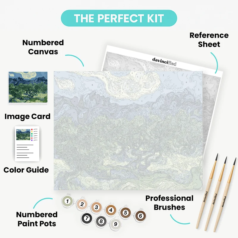 The Olive Trees - Paint by Numbers Kit