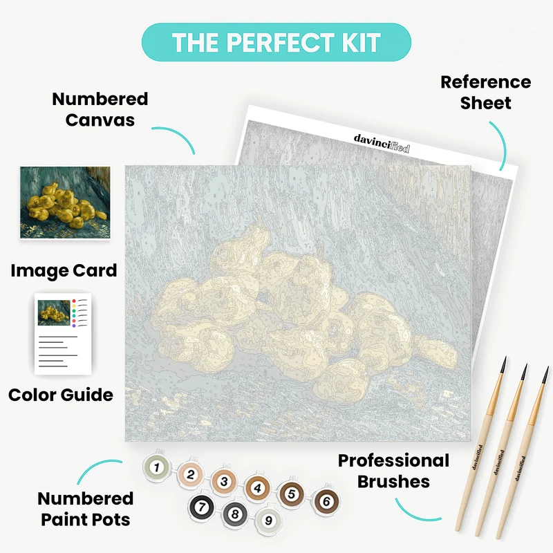 Still Life with Quinces - Paint by Numbers Kit