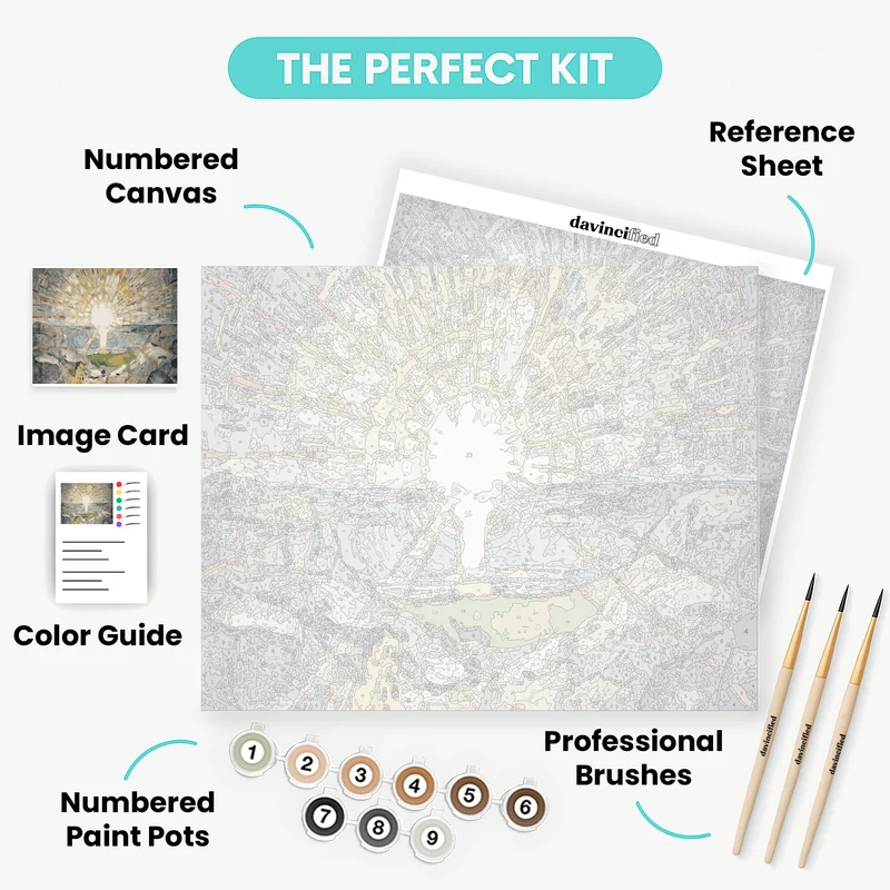 The Sun - Paint by Numbers Kit