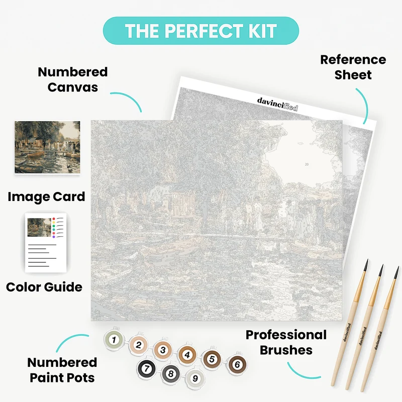 La Grenouillère - Paint by Numbers Kit