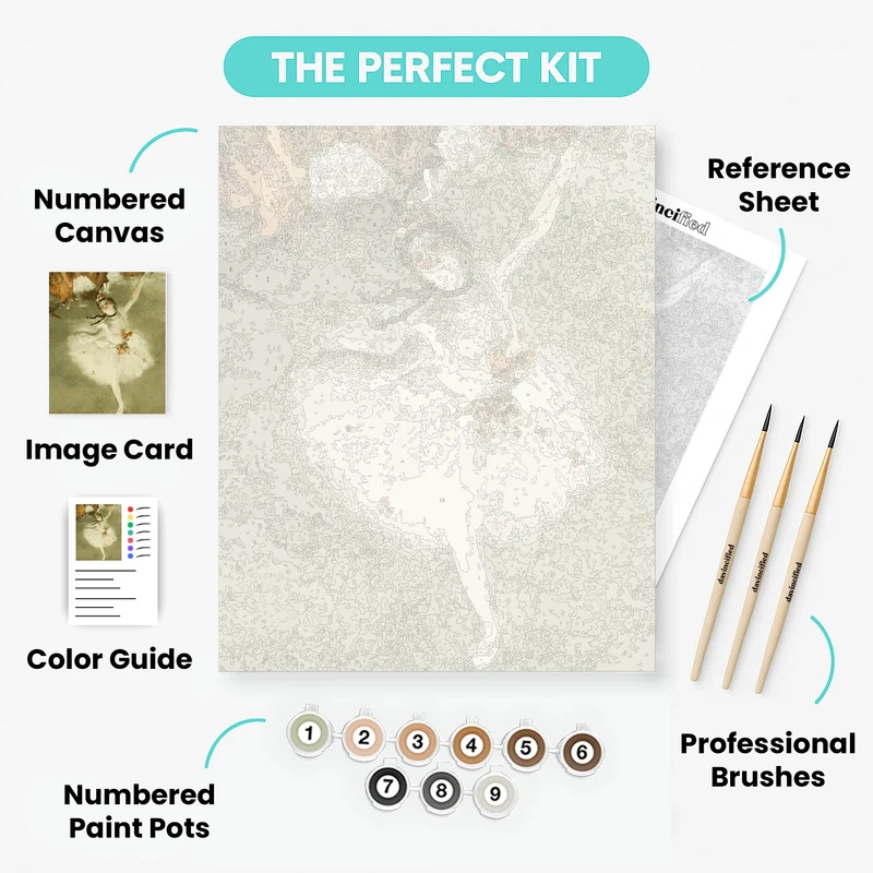 The Star (L'Étoile) - Paint by Numbers Kit