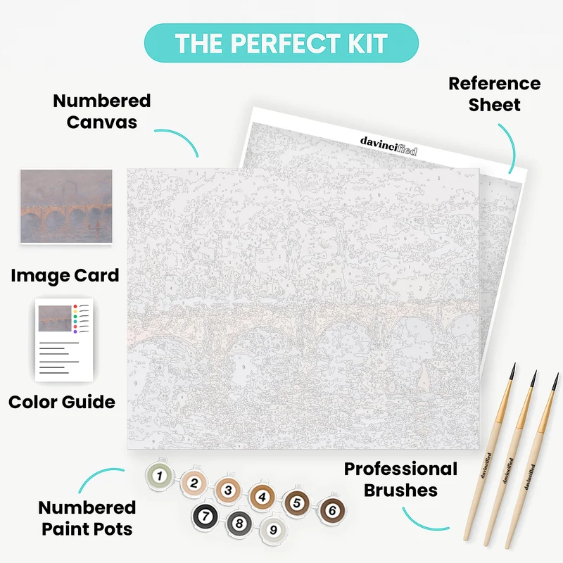Waterloo Bridge, Soleil Voilé - Paint by Numbers Kit
