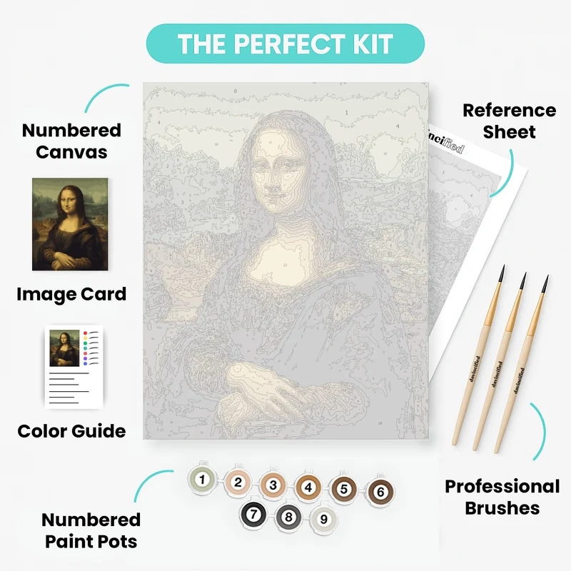 Mona Lisa - Paint by Numbers Kit