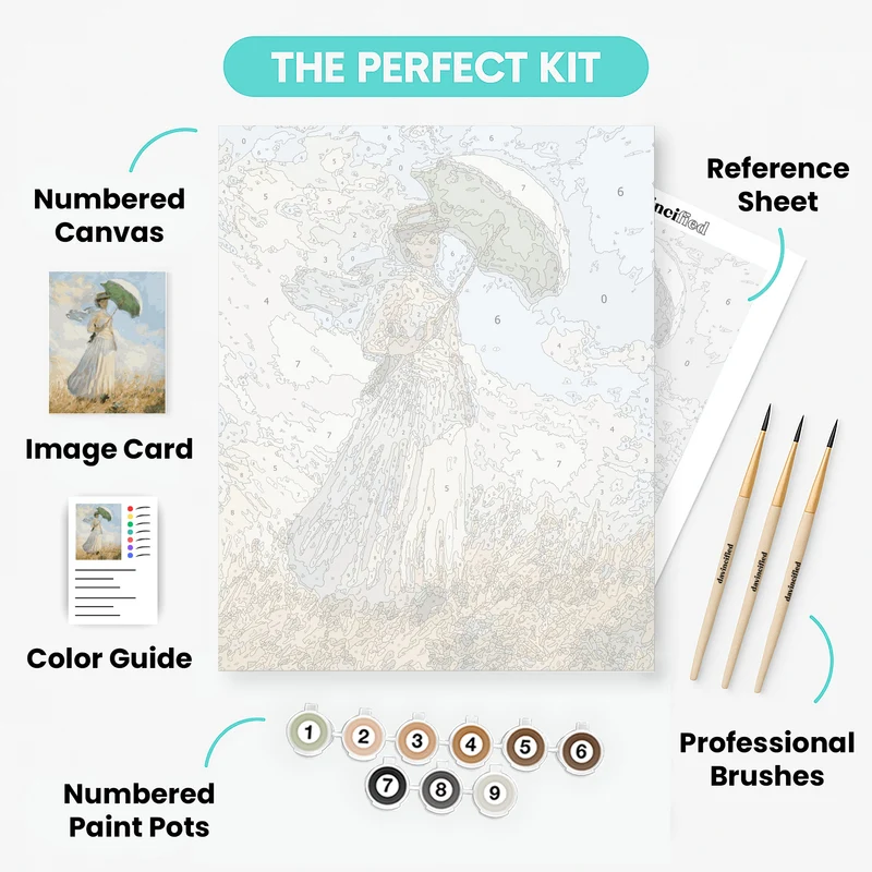 Woman with a Parasol, facing right - Paint by Numbers Kit