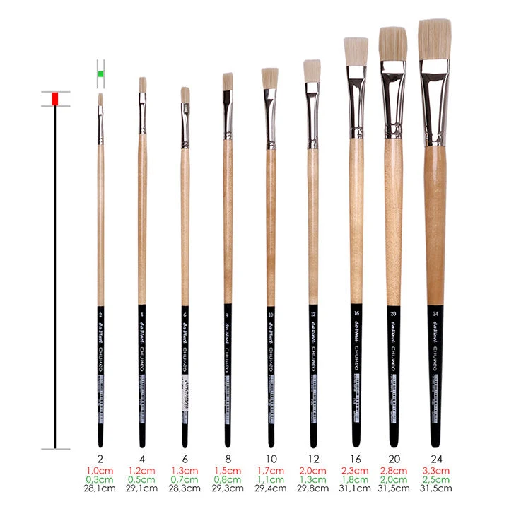 da Vinci Chuneo 7129 Flat Brush