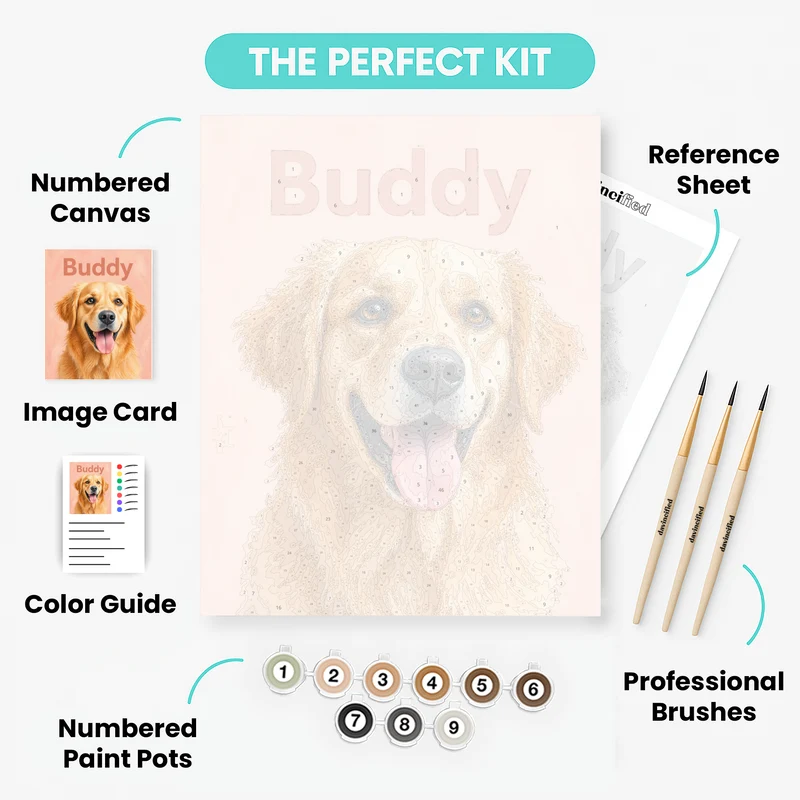 Pastel Pet Portrait - Custom Paint by Numbers Kit