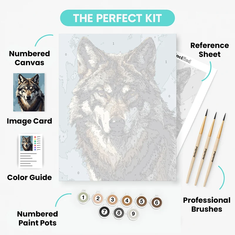 Majestic Wolf Portrait - Paint by Numbers Kit