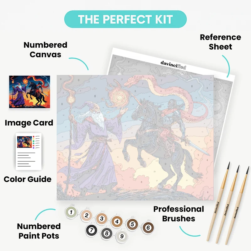 Epic Wizard Dragon Battle - Paint by Numbers Kit