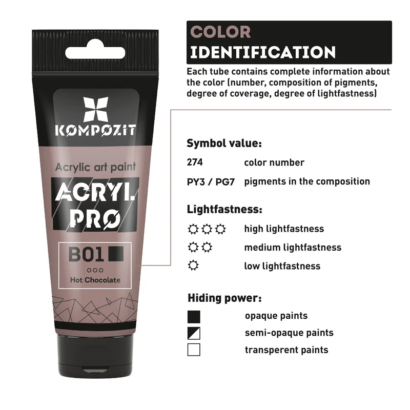 Kompozit Pastel Acrylic Paint ACRYL PRO ART 75 ml