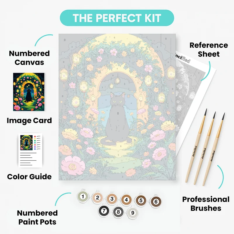 Mystical Black Cat Garden Sanctuary - Paint by Numbers Kit