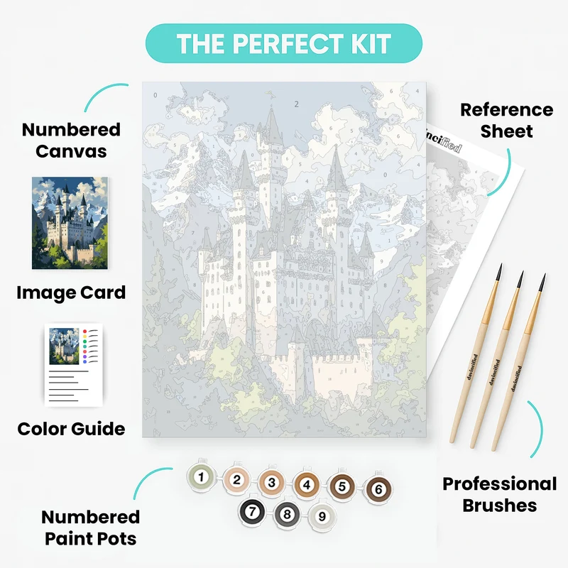 Fairy Tale Castle in Alpine Mountains - Paint by Numbers Kit