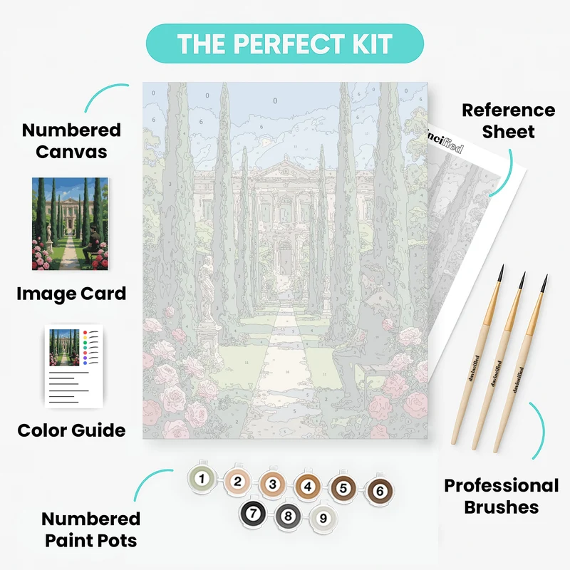 Villa Garden with Cypress Trees and Roses - Paint by Numbers Kit