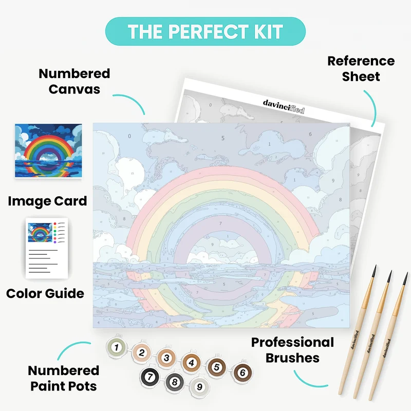 Rainbow Over Water - Paint by Numbers Kit