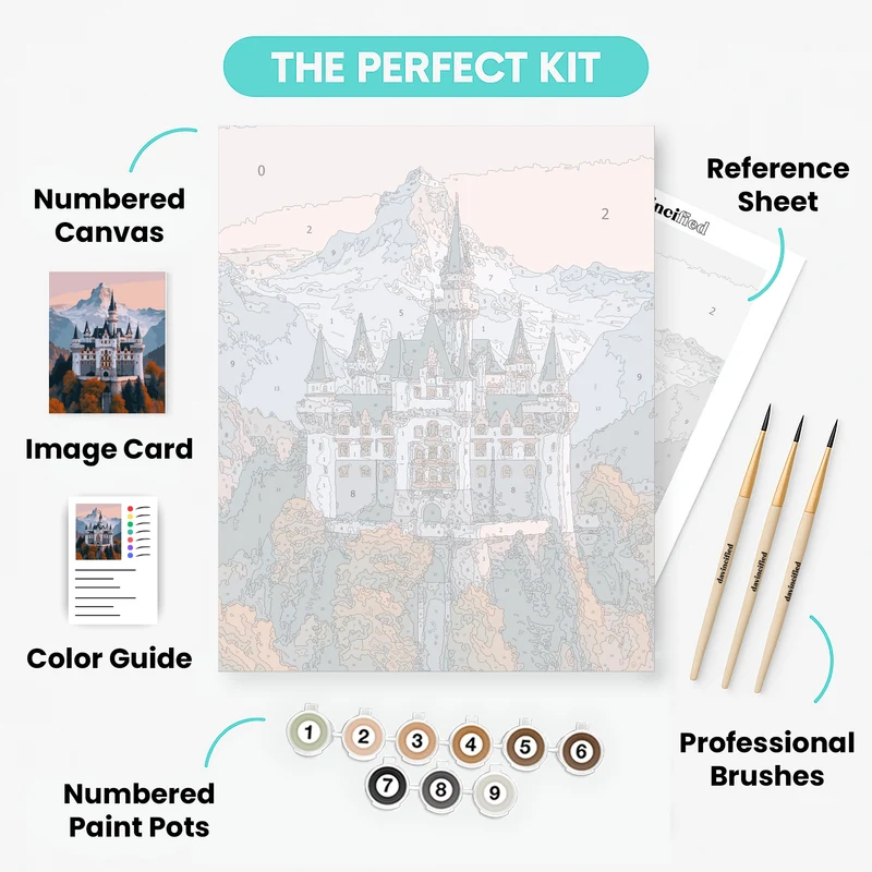 Neuschwanstein Castle Alpine Landscape - Paint by Numbers Kit