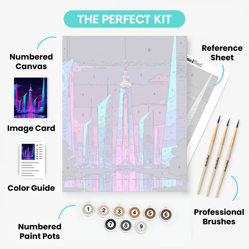 Futuristic City Skyline - Paint by Numbers Kit