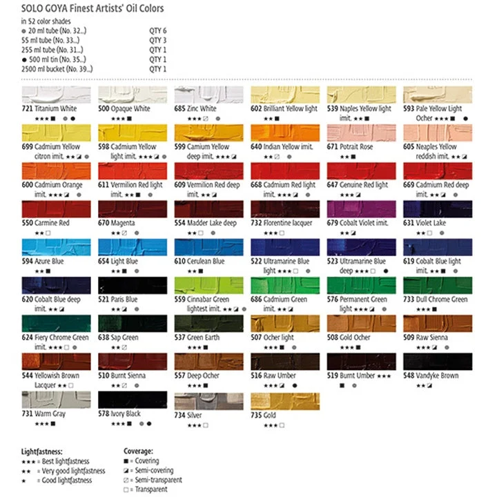 Solo Goya Finest Artists Oil Paint 255 ml