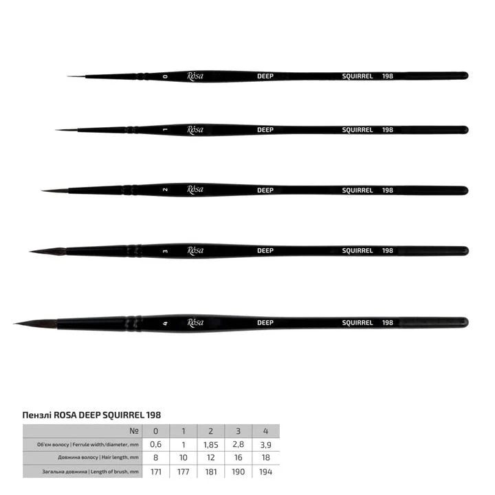 ROSA Round Brush, Squirrel Hair, Deep 198