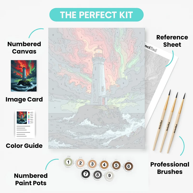 Lighthouse Under Aurora Storm - Paint by Numbers Kit