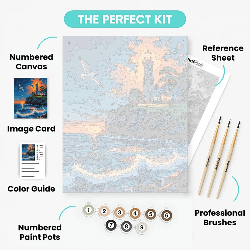 Dramatic Lighthouse Sunset Scene - Paint by Numbers Kit