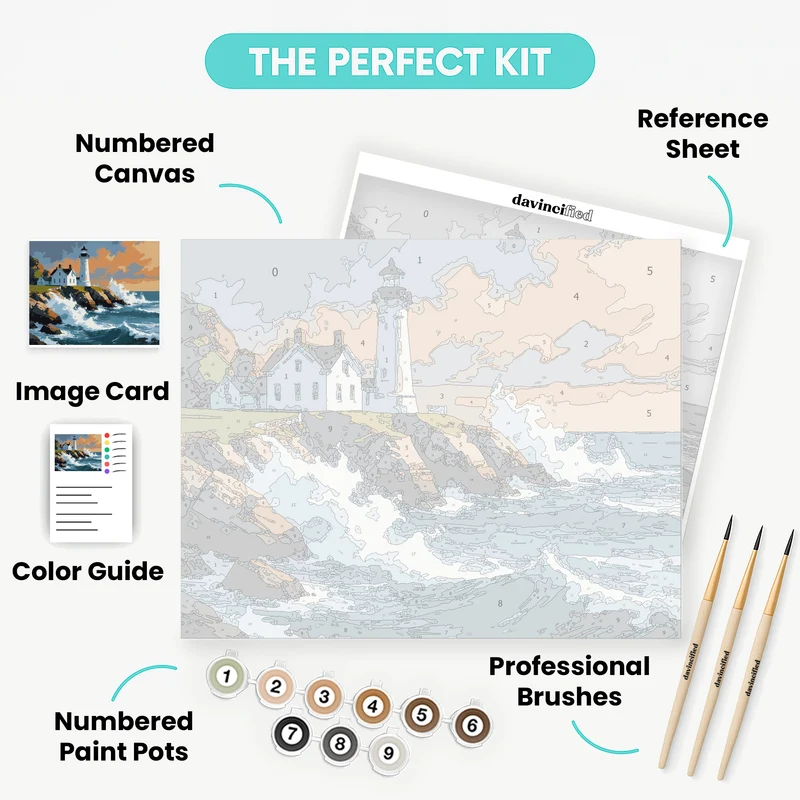 Dramatic Coastal Lighthouse Storm - Paint by Numbers Kit