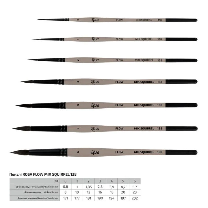ROSA Flow 138 Round Brush, Synthetic and Squirrel Hair