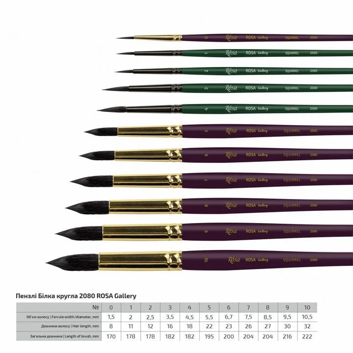 ROSA Gallery Round Brush, Squirrel Hair, 2080