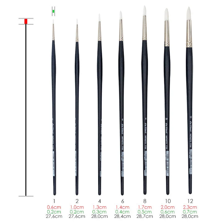 da Vinci Impasto 7705 Round Brush