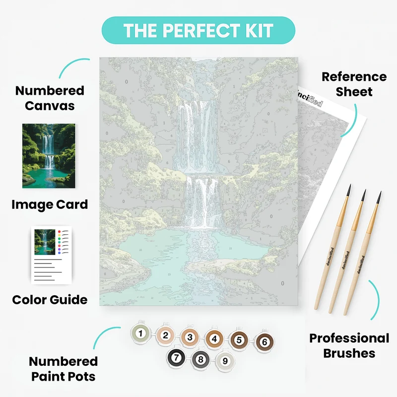 Plitvice Lakes Waterfall Paradise - Paint by Numbers Kit