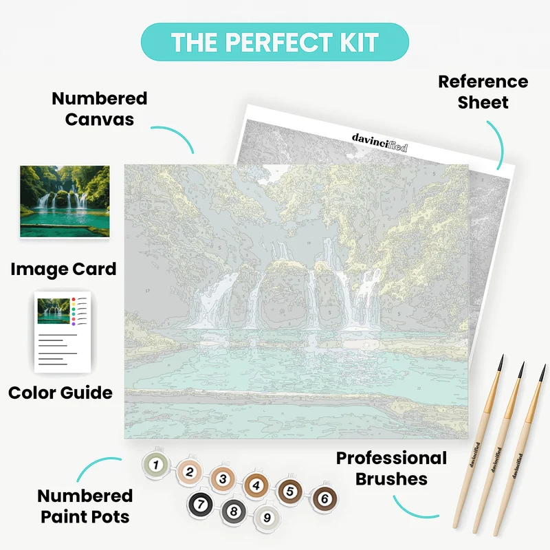 Plitvice Lakes National Park Waterfalls - Paint by Numbers Kit