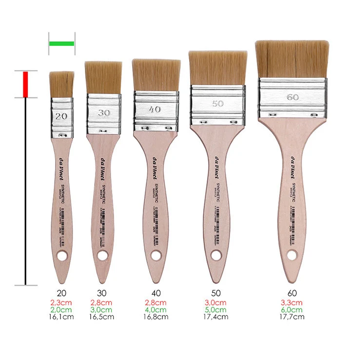 da Vinci 2429 Synthetic Bristle Mottler Brush
