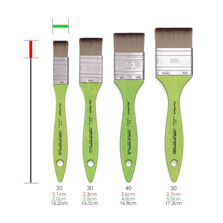 da Vinci Fit Synthetics 5073 Mottler Brush