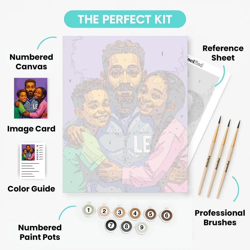 Family Portrait - Paint by Numbers Kit
