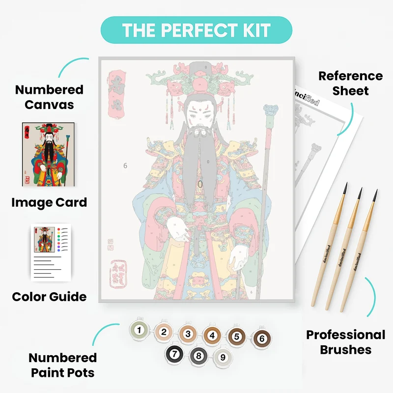 Chinese Emperor in Traditional Robes - Paint by Numbers Kit