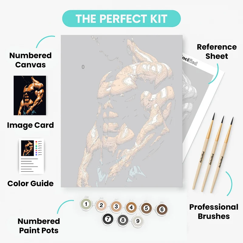 Muscular Male Figure Study - Paint by Numbers Kit