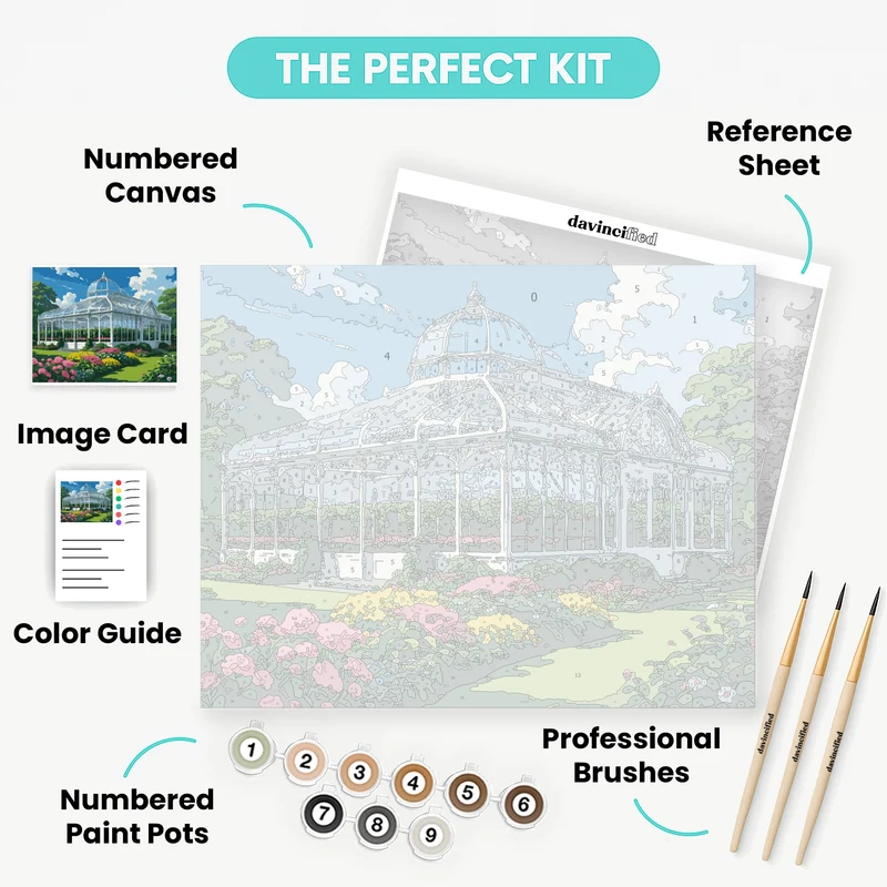 Victorian Greenhouse Garden - Paint by Numbers Kit
